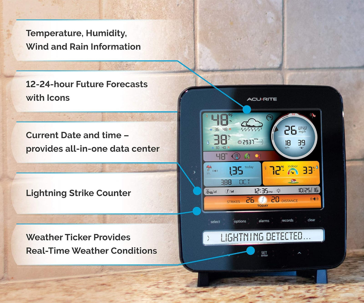 AcuRite 01022 M Pro Estación meteorológica con Lightning, Lluvia, el viento, temperatura, humedad, ticker