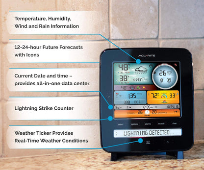 AcuRite 01022 M Pro Estación meteorológica con Lightning, Lluvia, el viento, temperatura, humedad, ticker