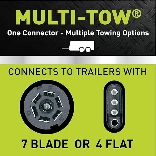 Hopkins Towing Solutions 40974 Multi-Tow Ajuste Exacto OE de Repuesto 7 Cuchillas y 4 Conectores Planos, Compatible con Modelos seleccionados, (por Favor, Verifica la aplicación del vehículo)