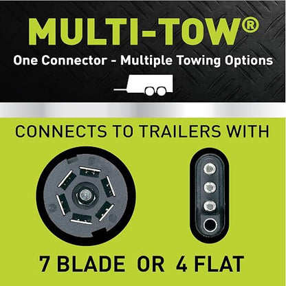 Hopkins Towing Solutions 40974 Multi-Tow Ajuste Exacto OE de Repuesto 7 Cuchillas y 4 Conectores Planos, Compatible con Modelos seleccionados, (por Favor, Verifica la aplicación del vehículo)