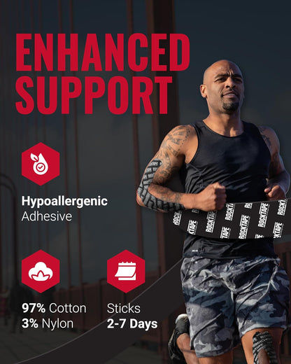 RockTape Kinesiology Tape para Deportistas, Resistente al Agua, Reducir el Dolor y Lesiones Recuperación, 5,1 cm X 16,4 pies, Uncut o precortado Tiras