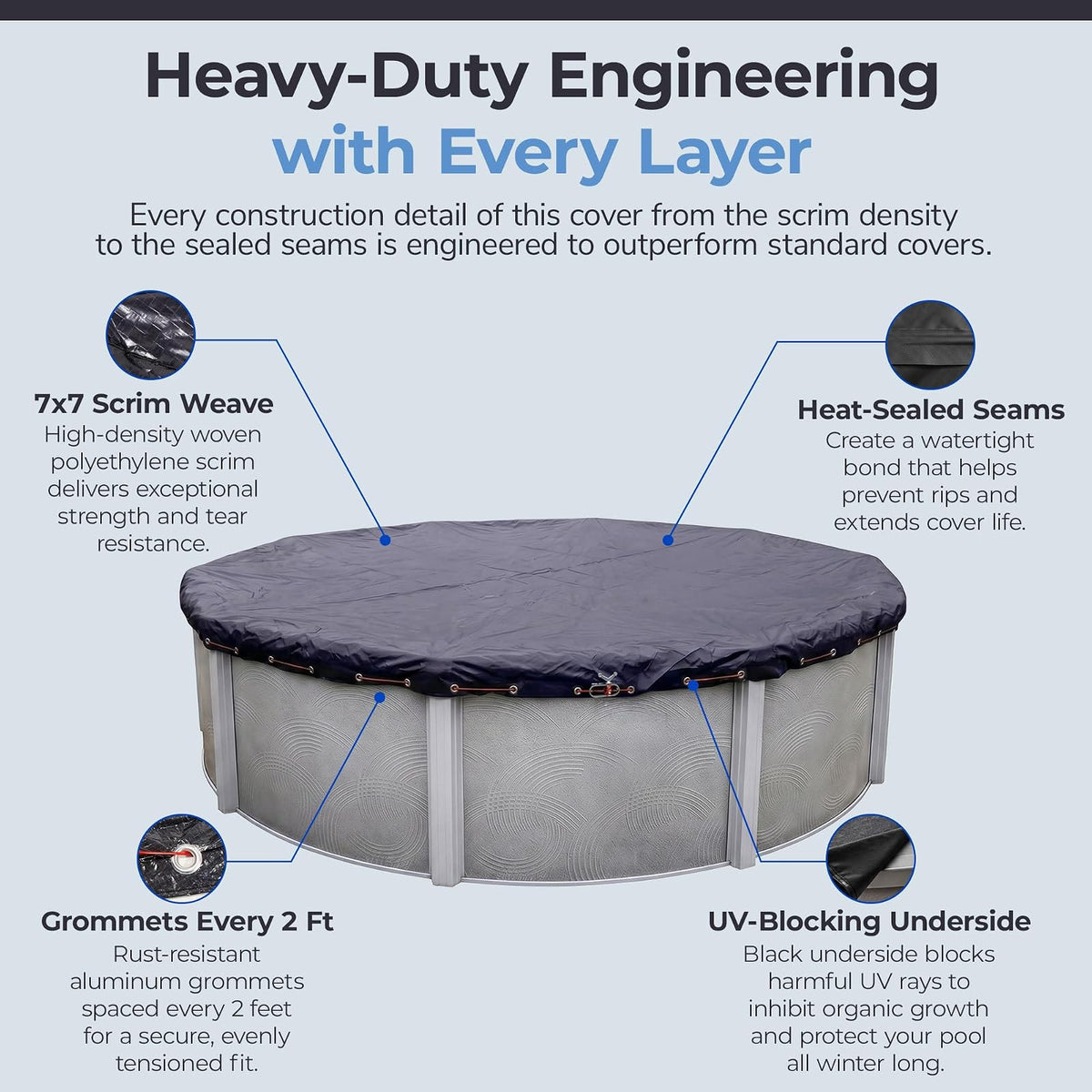 Dirt Defender 8-Year 30-Feet Round Above-Ground Winter Pool Cover