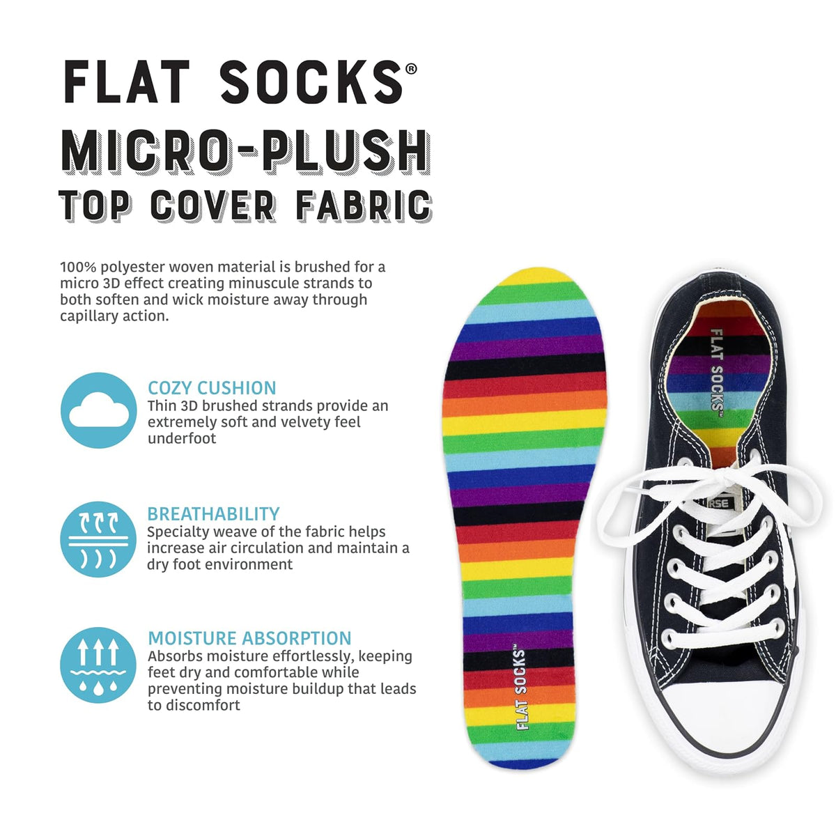 FLAT SOCKS Calcetines invisibles, forro de zapatos sin calcetines, sin deslizamiento, sin olor, lavable para zapatos descalzos para hombres y mujeres, Gris