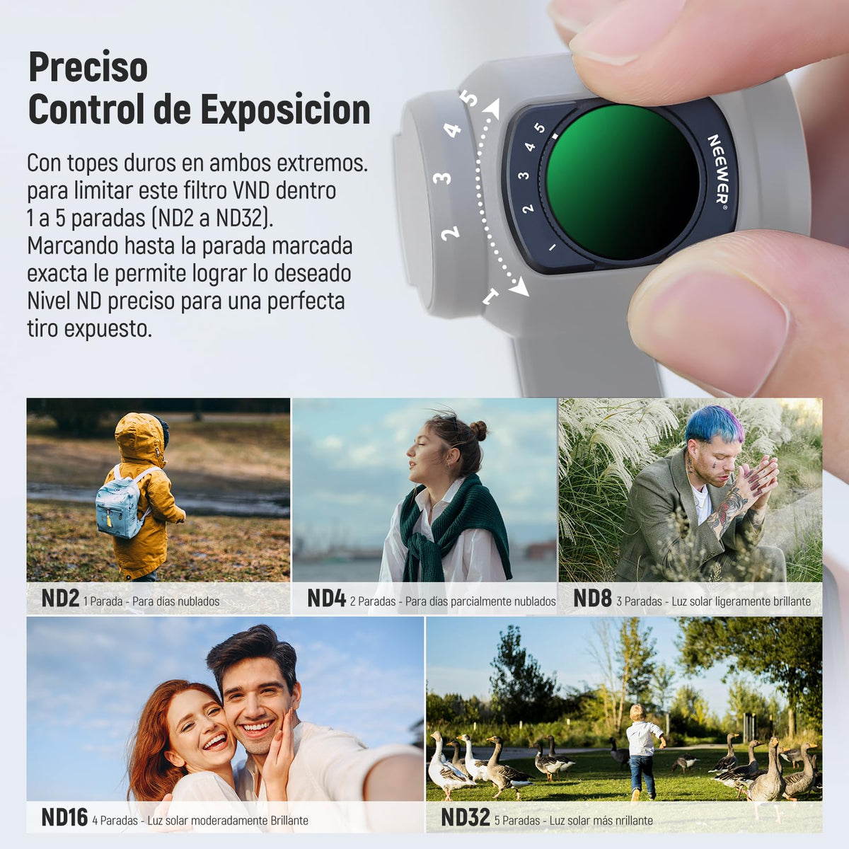 NEEWER Filtro Variable ND2-32 Compatible con dji Osmo Pocket 3,Filtro ND Ajustable Magnético 1-5 Paradas Limitadas,Accesorios Cámara Acción,Vidrio Óptico HD,Incluye 2 Protectores Pantalla LCD,FL-50