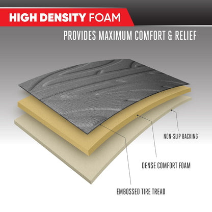 Motor Trend Fundas de Asiento Delanteras de Neumático Gris Carbón para Autos, Camiones y SUV, Paquete de 2, MTSC-6104-CC