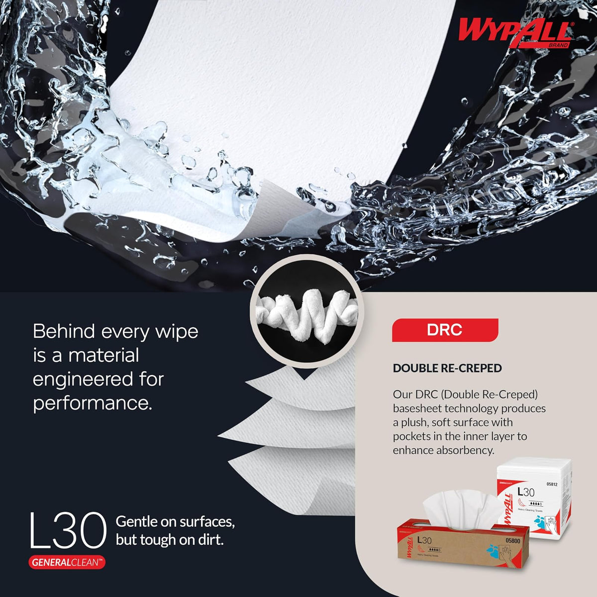 WypAll GeneralClean L30 Toallitas de limpieza resistentes (05843), toallas fuertes y suaves, blancas (70 hojas/rollo, 24 rollos, 1.680 hojas en total)