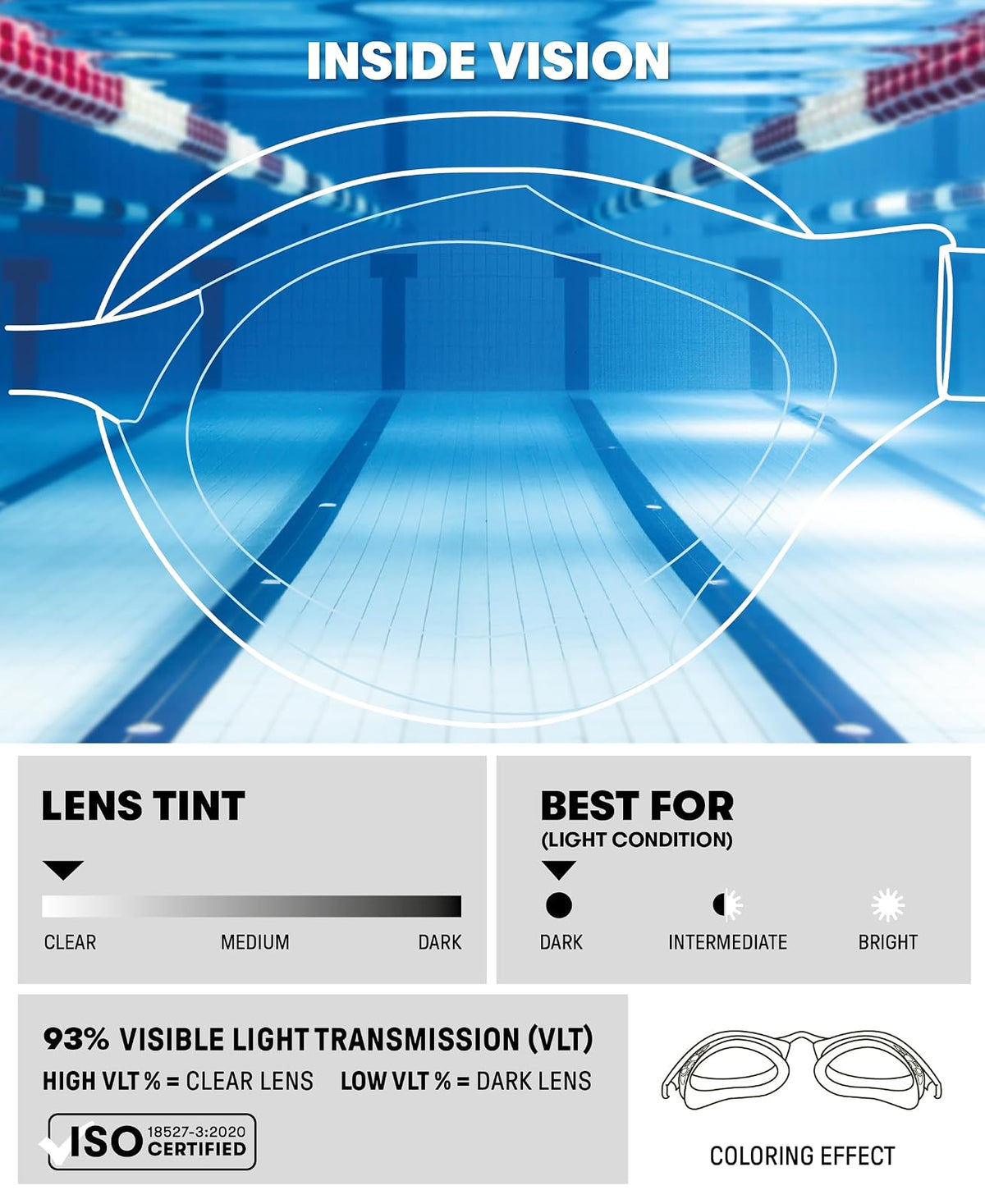 ARENA Arena Unisex Air Bold Swipe Goggles anteojos de natación Unisex adulto