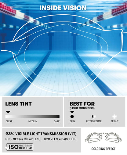 ARENA Arena Unisex Air Bold Swipe Goggles anteojos de natación Unisex adulto