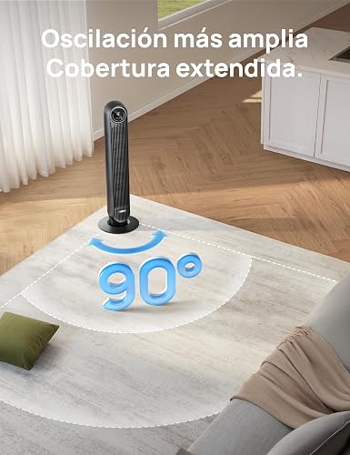 DREO Ventilador de Torre 92cm, 7,6m/s Ventilador Silencioso Habitación, Oscilación 90° Ventilador Portatil con 4 Velocidades y 4 Modos, Control remoto y voz por Wi‑Fi, Temporizador 8H, alexa, Negro
