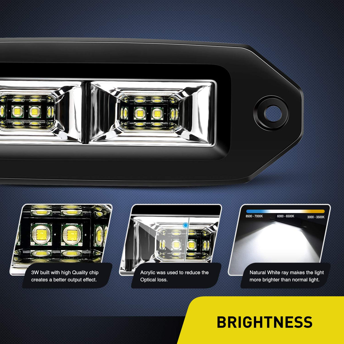 Nilight 14042F-B 2 Unidades 40W Montaje Empotrado Barra Luz LED Trabajo Inundación Luces Conducción Respaldo Todoterreno Lámpara Antiniebla Blanco para Jeep Parachoques ATV UTV SUV Camión Barco