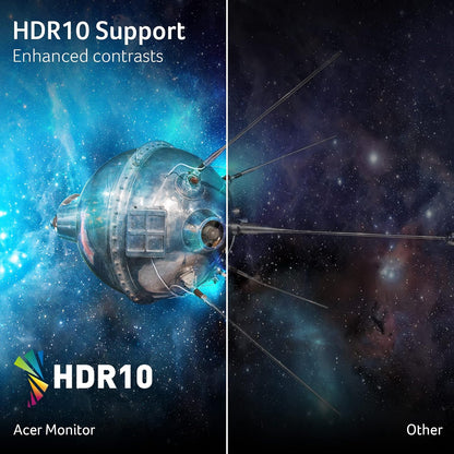 acer Monitor Gamer Nitro ED0 31.5" Curvo FHD (1920 x 1080) Panel VA | frecuencia de actualización 165Hz (por DisplayPort) | Tiempo de Respuesta 1ms (VRB) | Puertos HDMI y DisplayPort