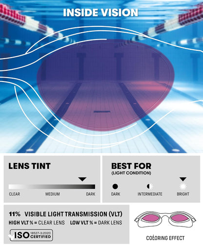 ARENA Arena Unisex the One Mirror Goggles anteojos de natación Unisex adulto