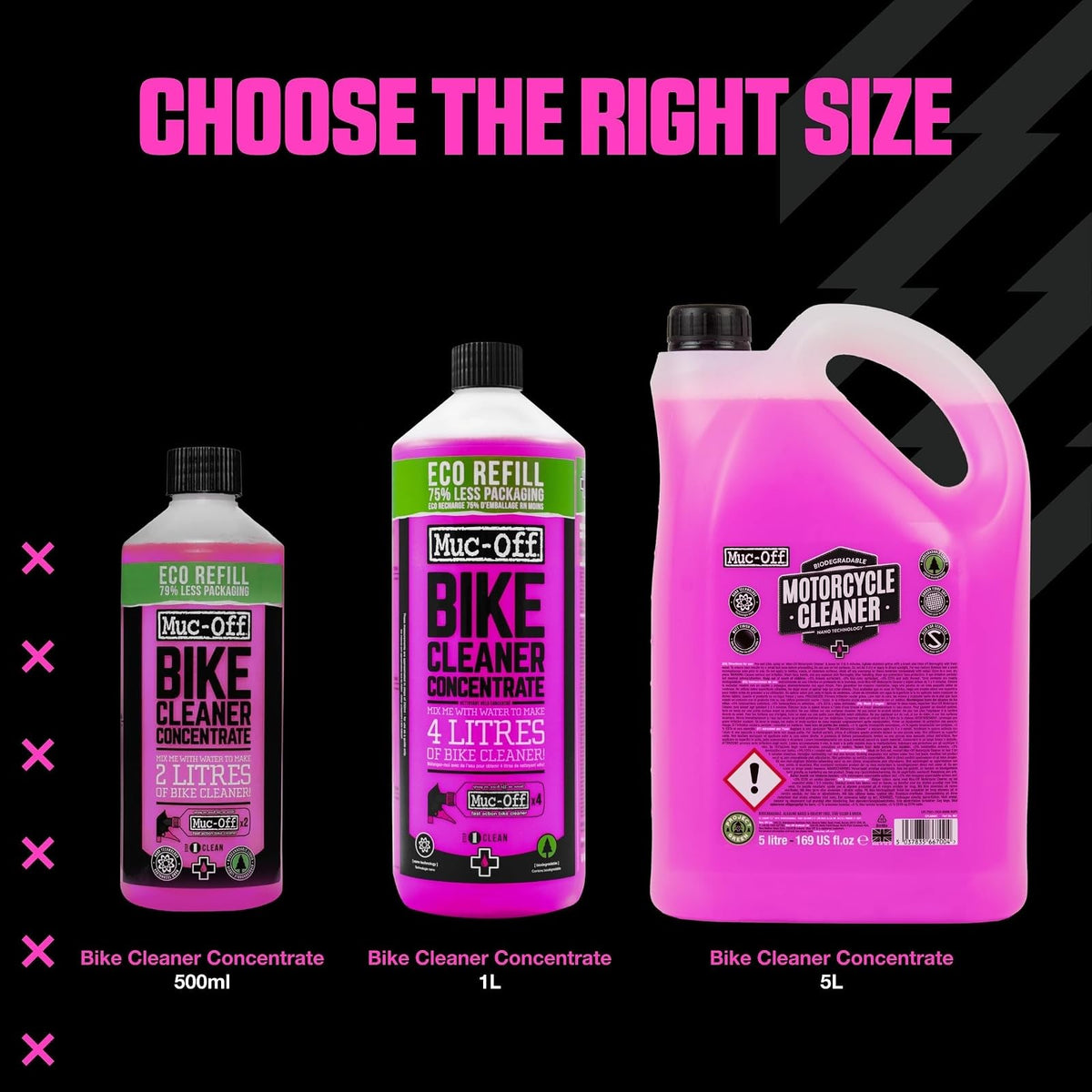 Muc-Off Limpiador Concentrado de Bicicleta, Nano Gel Biodegradable, Rosado, 1 L, 347US