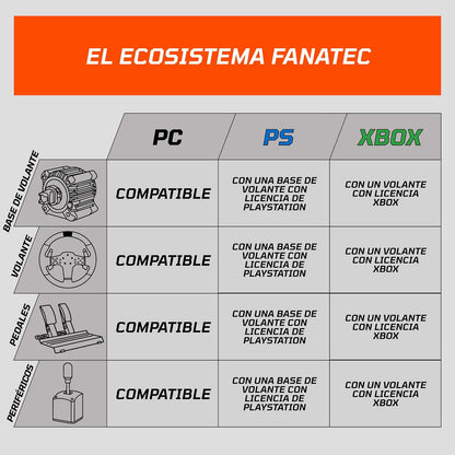 FANATEC CSL Elite Volante de Carreras Licencia Oficial WRC Rally – Recubierto de Alcantara, LED RevStripe, Levas de Cambio Extraíble, Plug y Play para PC, PS5, PS4, Xbox Series X|S, Xbox One