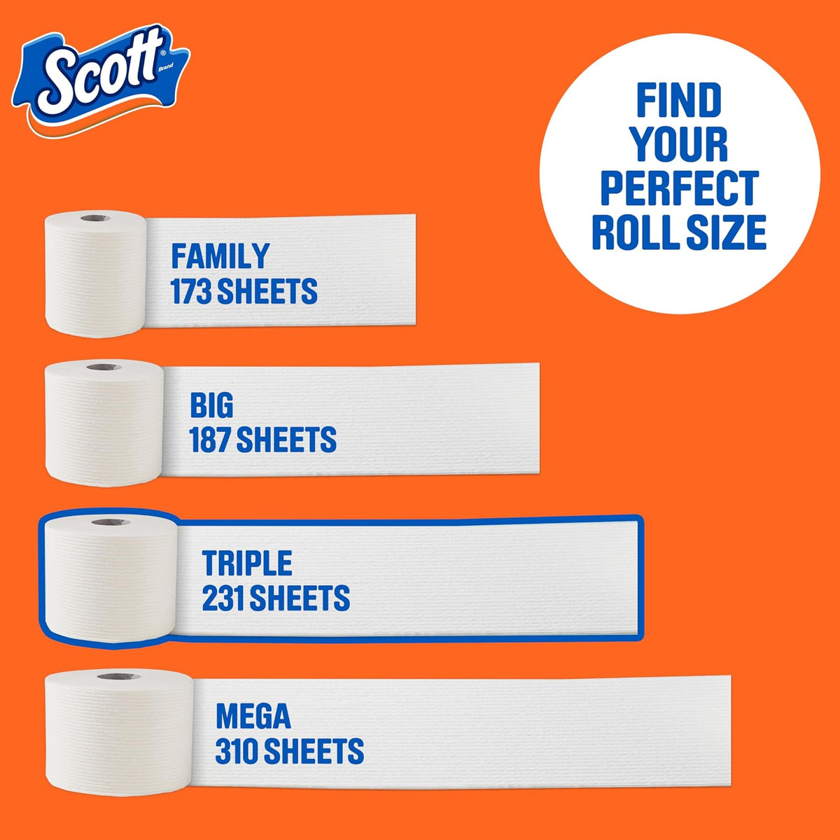 SCOTT CMFRT+ - tela de baño triple RL, paquete de 12 unidades 231 FSC MIX SGSCH COC 005460