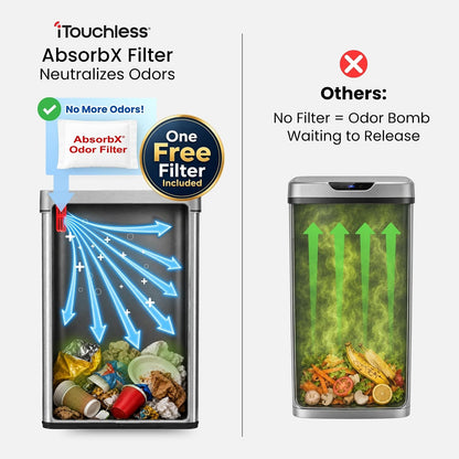 iTouchless - Cubo de basura con sensor abierto de 49.2 l, con filtro de olor AbsorbX y tapa a prueba de mascotas, acero inoxidable, la basura automática sin contacto evita que los perros y gatos entren en cubos de basura de cocina