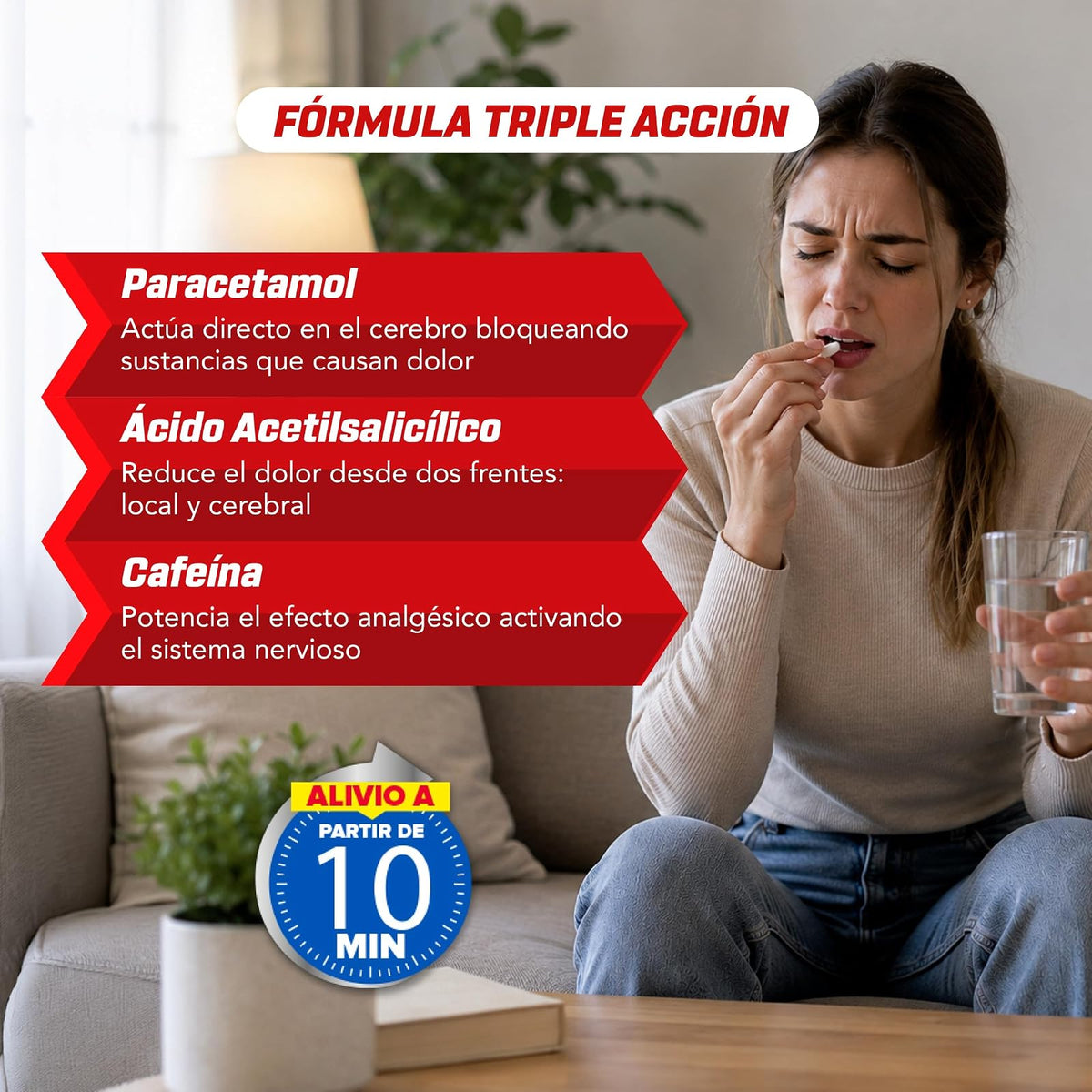 PACK BIO ELECTRO. Auxiliar en el tratamiento de DOLOR de cabeza y MIGRAÑA. Paracetamol 250mg, Ácido Acetilsalicílico 250mg, Cafeína 65mg. 2 cajas con 24 tabletas.