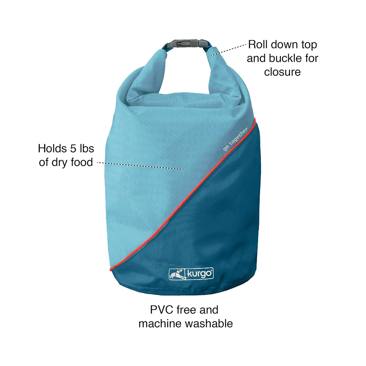 Kurgo Bolsa de Comida para Perros Kibble Carrier | Azul costero y rojo chile, capacidad 5 libras, plegable, libre de BPA, fácil de limpiar