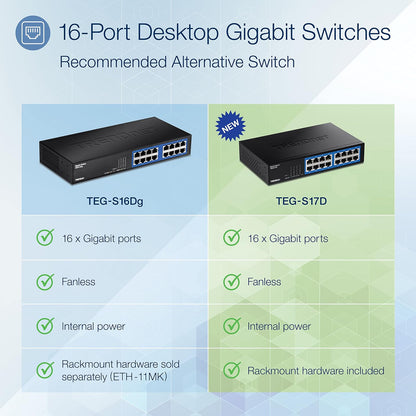 TRENDnet Switch Gigabit de Escritorio de 16 Puertos