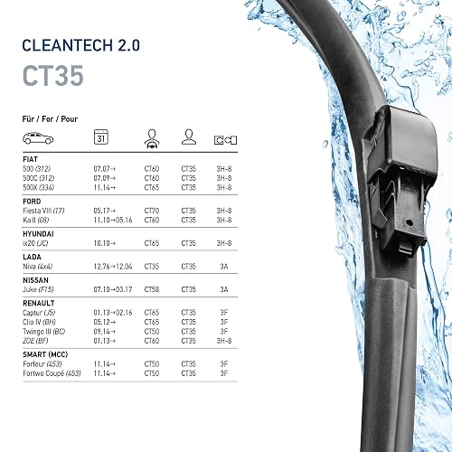 Hella 358054141 Cleantech limpiaparabrisas 14" solo 1 Pack, 14''
