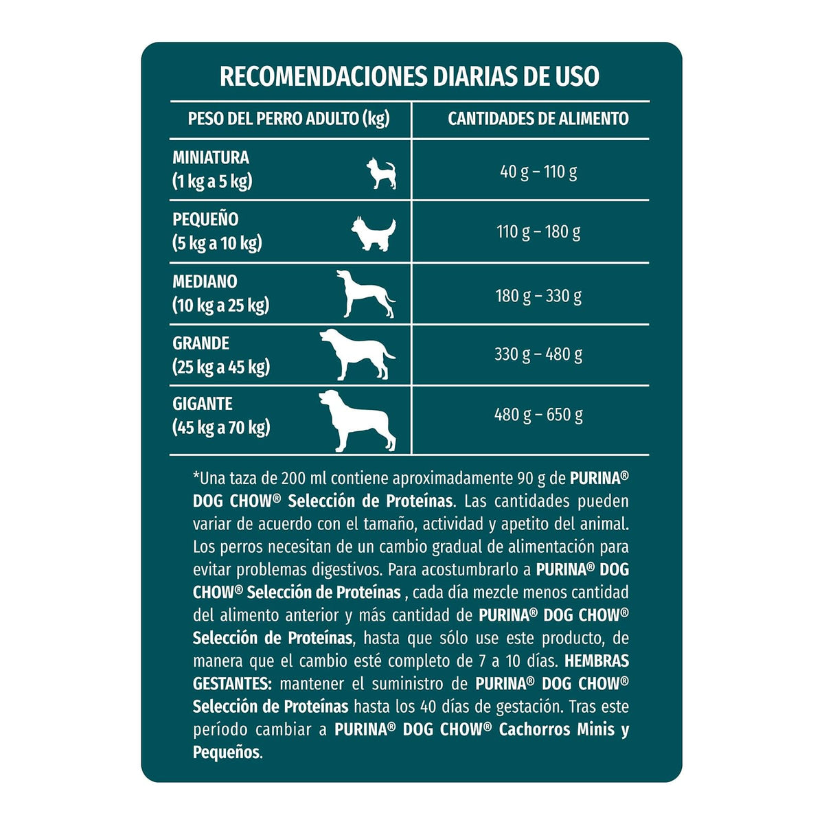 Dog Chow Purina Selección de Proteinas Adulto Todos losTamaños Sabor Cordero 10Kg