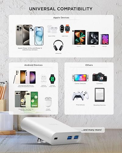 iHome Cargador de Pared USB multipuerto 32 W AC Pro: estación de Carga para Varios Dispositivos con 3 Puertos USB (1 USB-C, 2 USB-A): Carga rápida, compatibilidad Universal