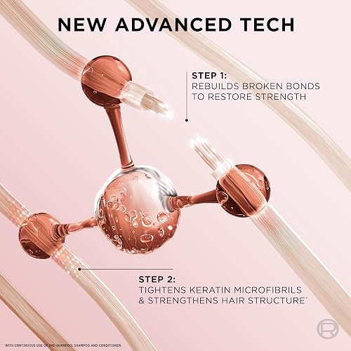 L'Oreal Paris EverPure Bonding Kit de champú y acondicionador para cabello tratado con color, 6.8 onzas (juego de 2)
