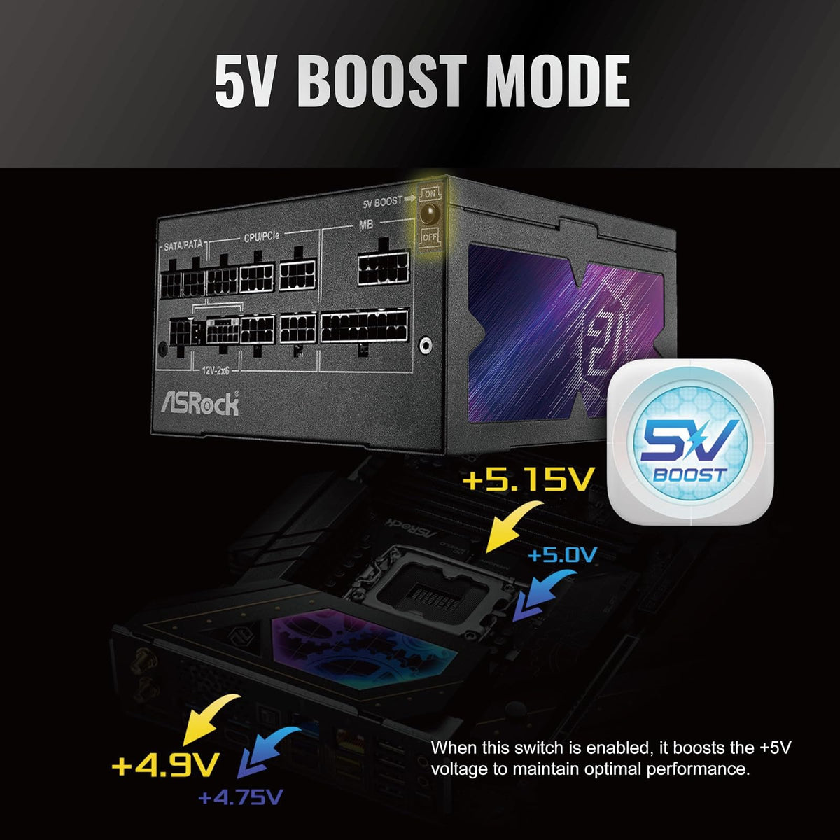 ASRock PG-850G Phantom Gaming 850W Fuente de alimentación Individual patrón Trenzado 10 años de garantía Condensador japonés Totalmente Modular 80 Plus Gold Cybenetics Platinum ATX3.1 PCIe5.1 12V-2x6
