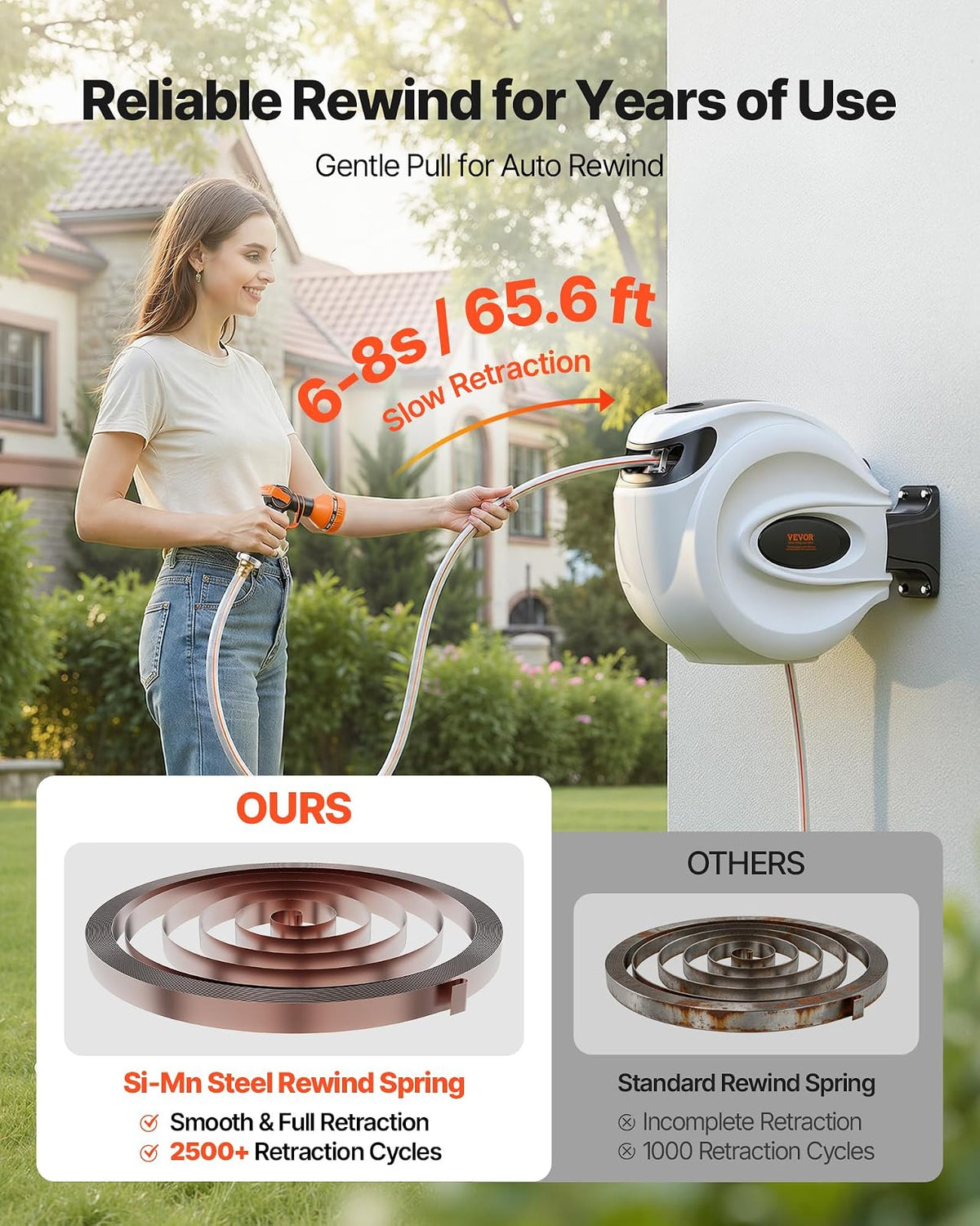 VEVOR Carrete de manguera retráctil Carrete de manguera de agua 65'x5/8" Giratorio de 180° Montado en la pared