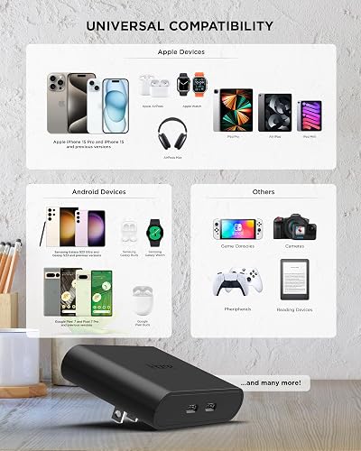 Cargador USB-C multipuerto de 36 W de iHome: Bloque de Cargador USB C Plano de 2 Puertos AC Pro, Cargador de Pared USB C Doble, Cargador de Pared USB-C Compatible con Carga rápida