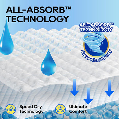 All-Absorb - Esterillas de formación para Perros, 120 Unidades, 45 x 60 cm, Color Blanco y Azul