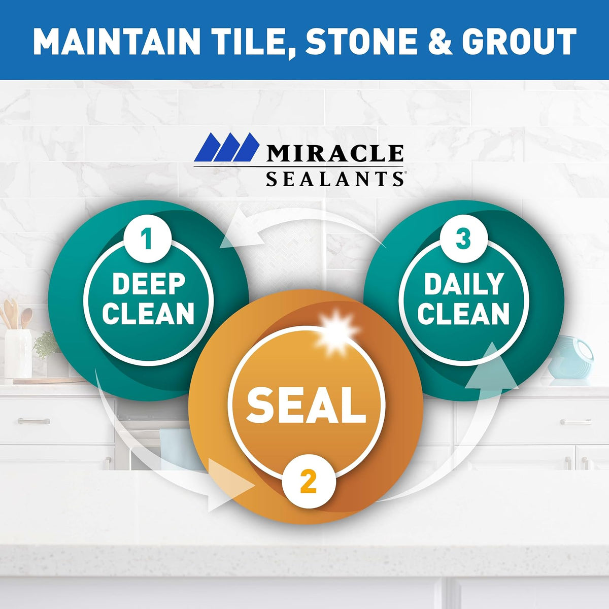 Miracle Sealants aplicador y bandeja para selladores de azulejos, piedra y lechada