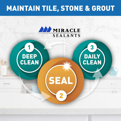 Miracle Sealants aplicador y bandeja para selladores de azulejos, piedra y lechada