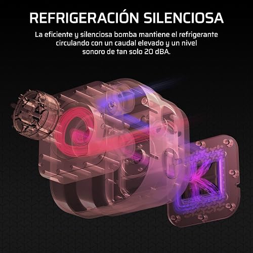 CORSAIR NAUTILUS 240 RS LCD Refrigeración líquida de CPU – Pantalla LCD IPS de 2,1", 240mm AIO, Bajo Ruido, Daisy-Chain, Intel LGA 1851/1700, AMD AM5/AM4 – Incluye 2 Ventiladores RS120 – Blanco