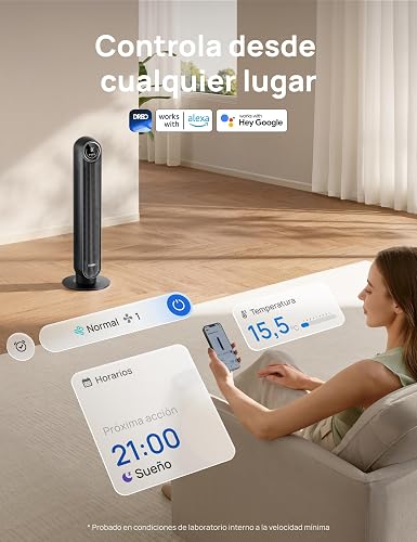 DREO Ventilador de Torre 92cm, 7,6m/s Ventilador Silencioso Habitación, Oscilación 90° Ventilador Portatil con 4 Velocidades y 4 Modos, Control remoto y voz por Wi‑Fi, Temporizador 8H, alexa, Negro