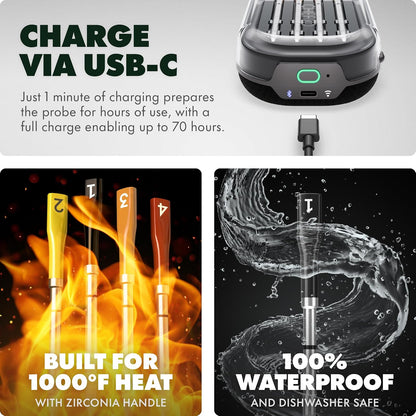 CHEF iQ Sense [modelo 2025] | Termómetro inalámbrico inteligente para carne | 4 sondas ultrafinas | Rango ilimitado WiFi | 1200 °F (1200 °F) seguro para el calor | 5 sensores | barbacoa, parrilla