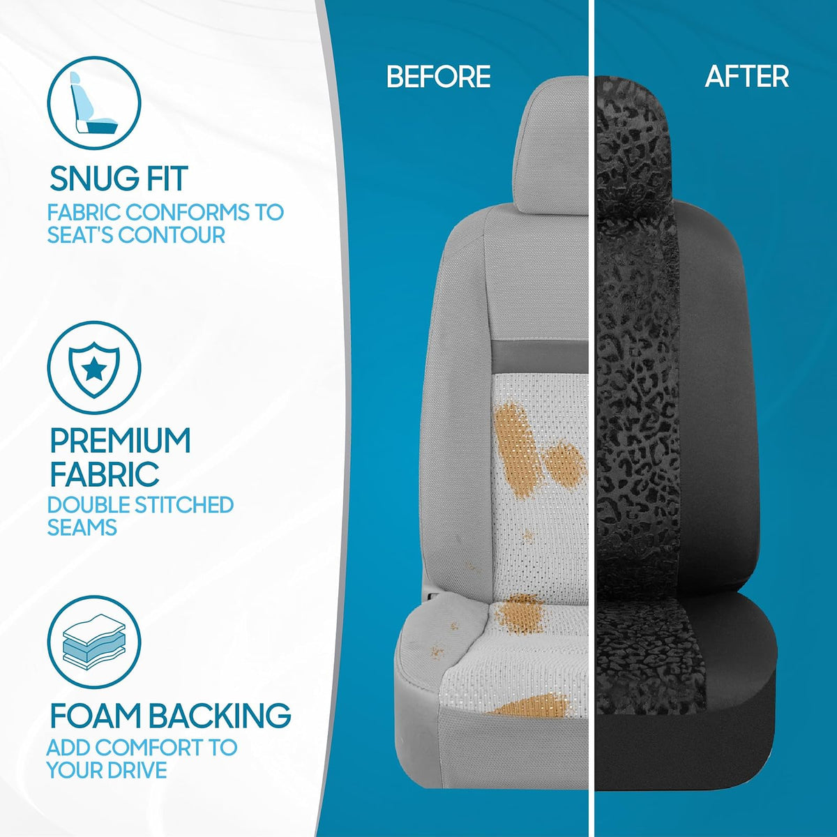 BDK SC553 Juego Fundas Asiento Automóvil Leopardo Negro Delanteros Estampado Animal Reposacabezas Diseño Sin Lados Fácil Instalación para Automóviles Camiones SUV 2 Piezas