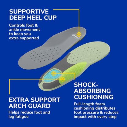 Dr. Scholl's Insertos para zapatos