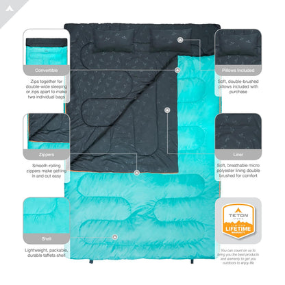 Teton Sports Cascade Double Sleeping Bag; Lightweight, Warm and Comfortable for Family Camping