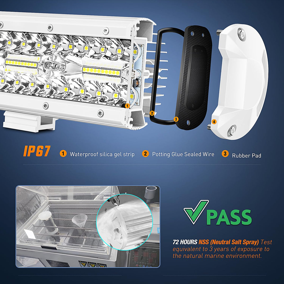 Nilight 18062CW Barra de Luz LED de Navegación Marina de 12 Pulgadas, Combo Punto/Inundación Blanco, para Barco