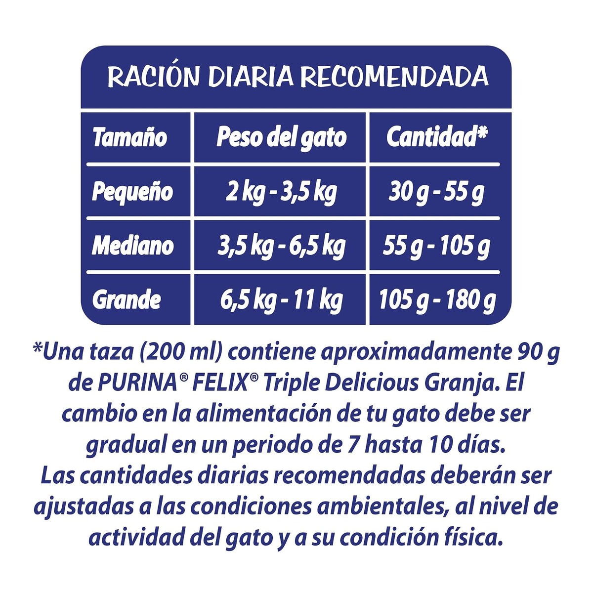 Purina Felix Adulto Triple Delicious Granja Pollo/Pavo/Carne 10Kg