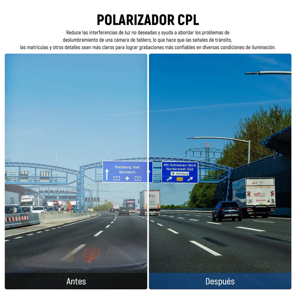 NEEWER Filtro CPL Dashcam Compatible con VIOFO A229/A139/A139Pro/T130/WM1, Accesorios Filtro Polarizador Circular Dash CAM, Reduce Reflejos y Deslumbramiento/Mejora el Contraste/Vidrio Óptico HD