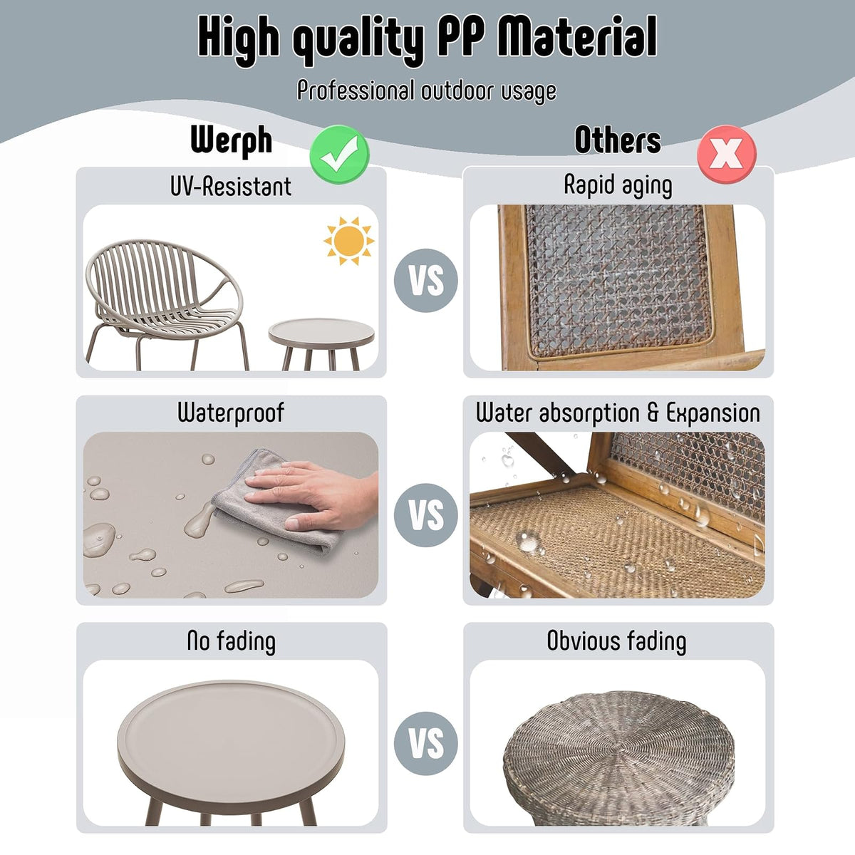 Werph - Juego de Muebles de Patio, 3 Piezas para Exteriores con Mesa y sillas de bistró, Juego de 2 Unidades, Juego de Patio al Aire última intervensión con sillas de Porche y Mesa, Juego de