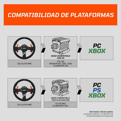 FANATEC CSL Elite Volante de Carreras Licencia Oficial WRC Rally – Recubierto de Alcantara, LED RevStripe, Levas de Cambio Extraíble, Plug y Play para PC, PS5, PS4, Xbox Series X|S, Xbox One