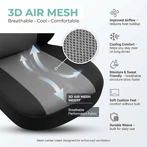 FH GROUP FB302GRAY102 Gray Classic Cloth Built-In Seatbelt Compatible High Back Seat Cover, Set of 2