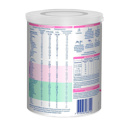 Fórmula para lactantes con necesidades especiales de nutrición, Althéra® HMOs, 400g