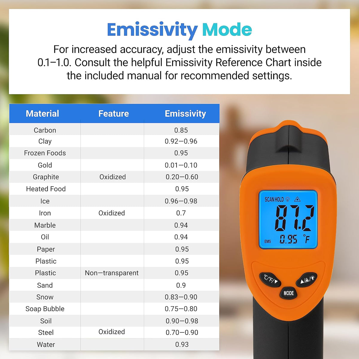 Etekcity - Pistola de temperatura infrarroja para horno de pizza, parrilla, carne, caramelos, motor del vehículo, lector de temperatura superficial de -124 °F a 1000 °F, naranja