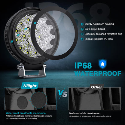 Nilight - 2 bombillas LED de 19 LED superdelgadas de 4 pulgadas | Luces de zanja laterales de trabajo todoterreno redondas EMC integradas para tractores, camiones, motos, barcos, ATV