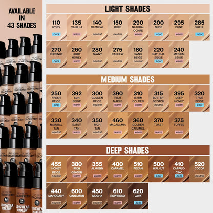 Revlon ColorStay Maquillaje para piel normal/seca SPF 20, Colorstay Oily/Combination Foundation, Capuccino, 29,57ml