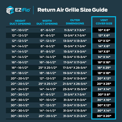 EZ-FLO 61627 - Cubierta de ventilación de aire de retorno para pared o techo, rejilla de aire de retorno de acero sólido, cubierta de ventilación HVAC, color blanco